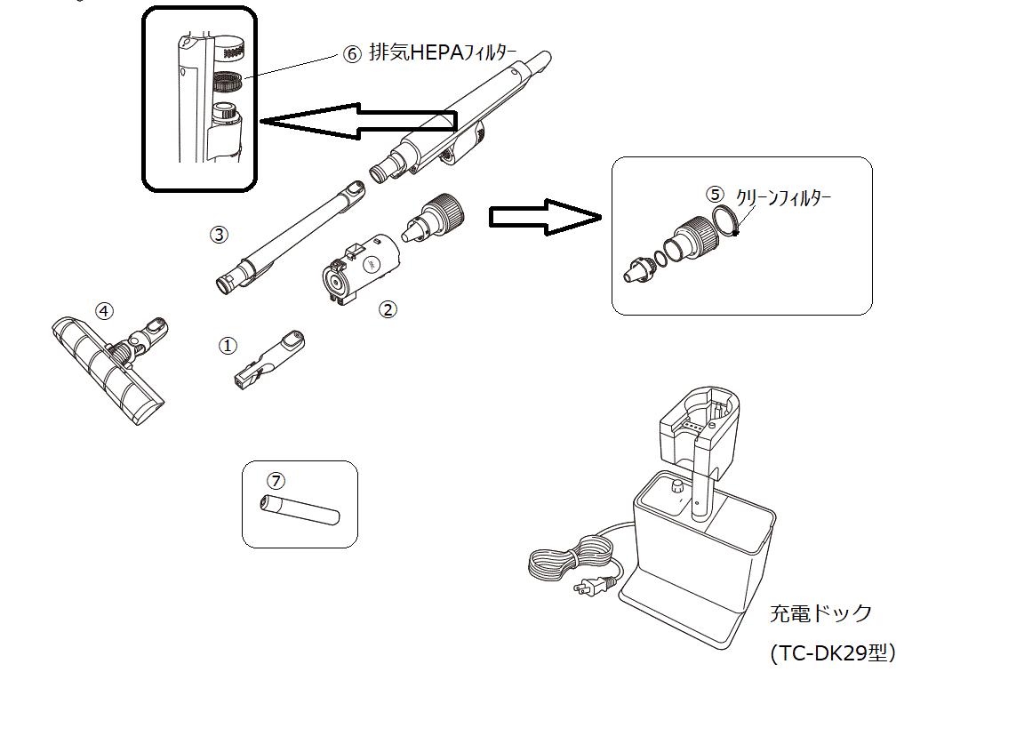 【新品】TWINBIRD TC-E292 コードレススティック型クリーナー 楽天市場】【公式】ごみすての少ないクリーナー 掃除機
