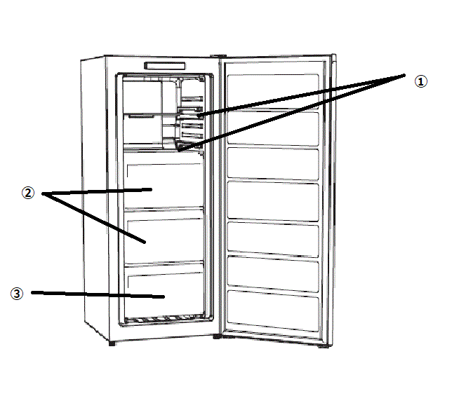 HF-E916 1ドア冷凍庫 アフターパーツ – ツインバード公式ストア