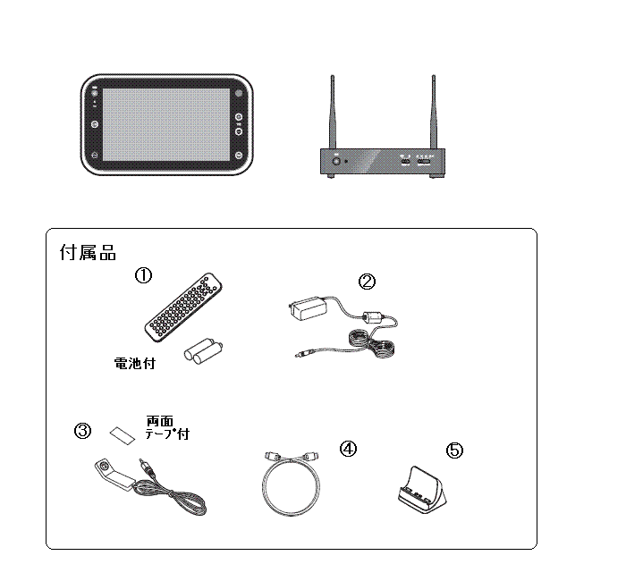 VW-J109 防水ワイヤレスモニターLINK ZABADY アフターパーツ VW-J109 防水ワイヤレスモニターLINK ZABADY アフターパーツ