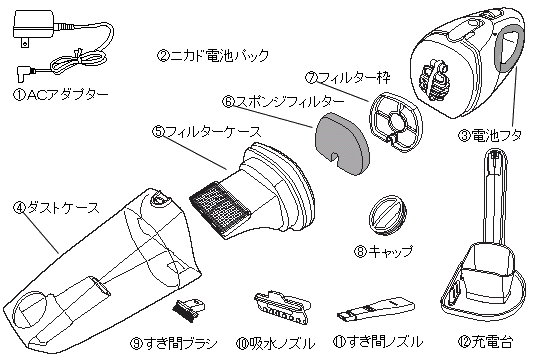 ツインバード ニカド 電池 コレクション パック