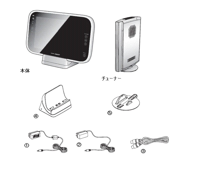 VW-J108 防水ワイヤレステレビ WIRELESS ZABADY アフターパーツ VW-J108 防水ワイヤレステレビ WIRELESS ZABADY アフターパーツ
