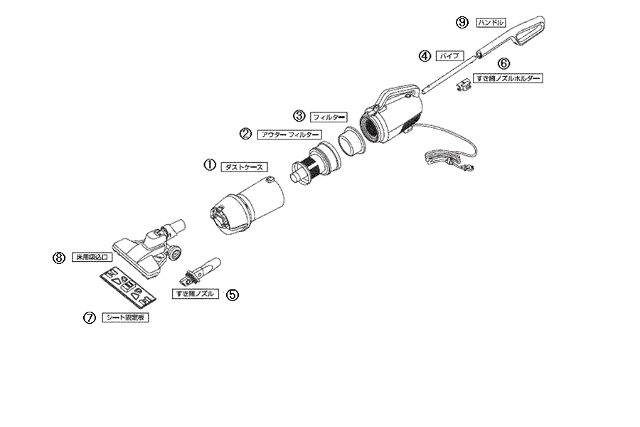 TC-E139 ワイパースティック型クリーナー アフターパーツ