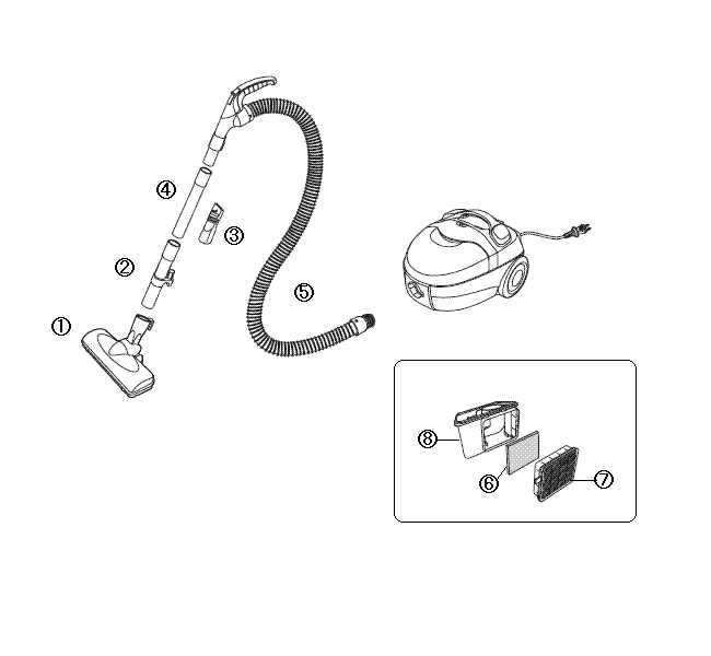 YC-5019 サイクロン式家庭用クリーナー アフターパーツ ダストケース(ブラック(透明))