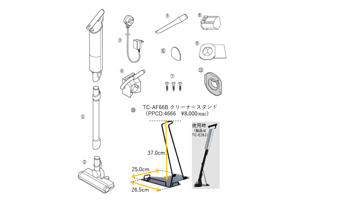 TC-E263 　コードレススティック型クリーナー　アフターパーツ