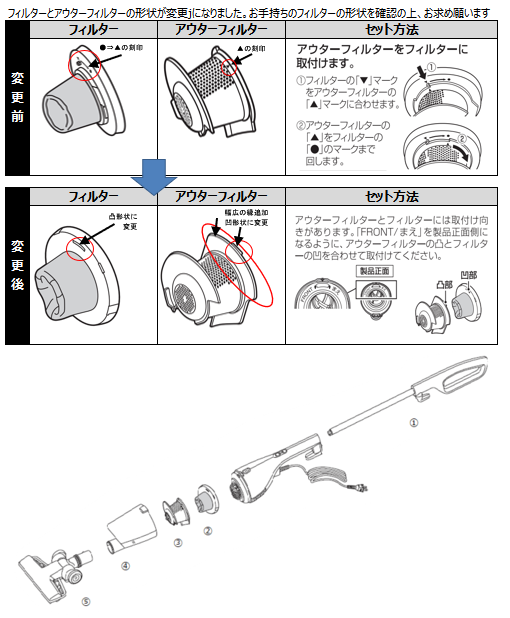 TC-5106 サイクロンスティック型クリーナー アフターパーツ – ツインバード公式ストア