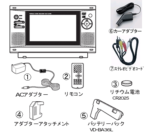 VD-J711 ポータブル防水DVDプレーヤー アフターパーツ – ツインバード VD-J711 ポータブル防水DVDプレーヤー アフターパーツ – ツインバード