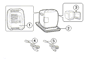 OR-C637 コンパクト電子冷温ボックス アフターパーツ