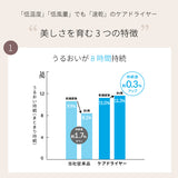 ケアドライヤー