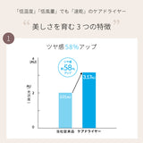 ケアドライヤー