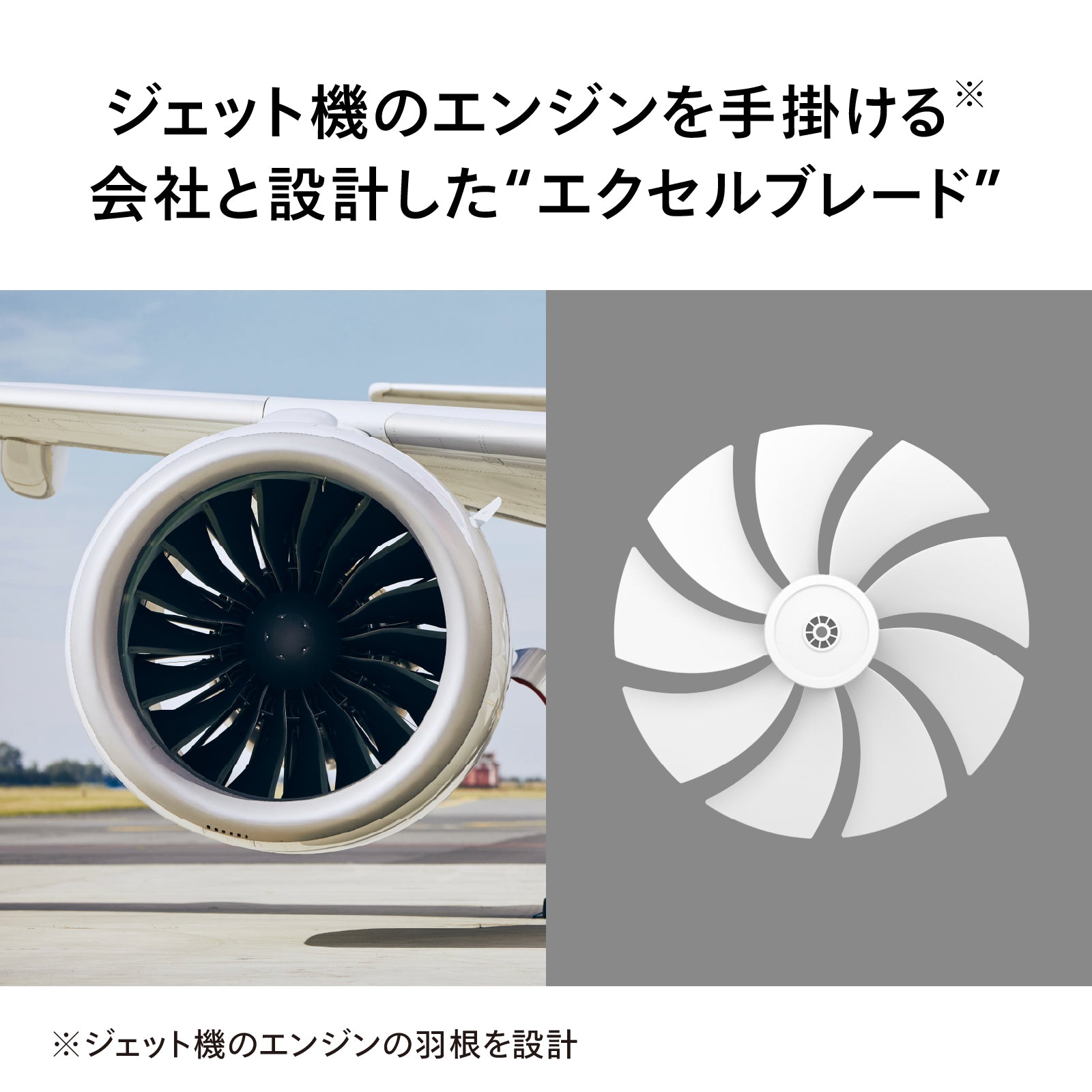 サーキュレーション扇風機3D – ツインバード公式ストア
