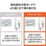サーキュレーション扇風機3D