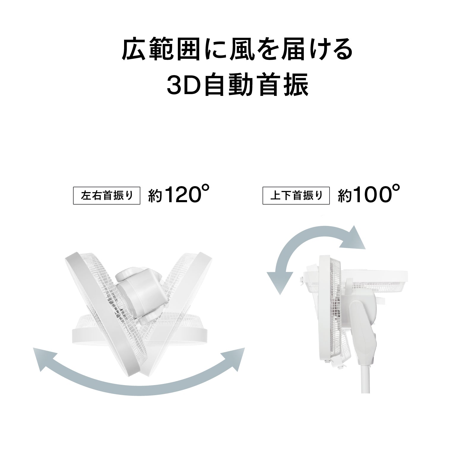 サーキュレーション扇風機3D – ツインバード公式ストア