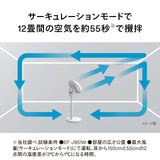 サーキュレーション扇風機3D