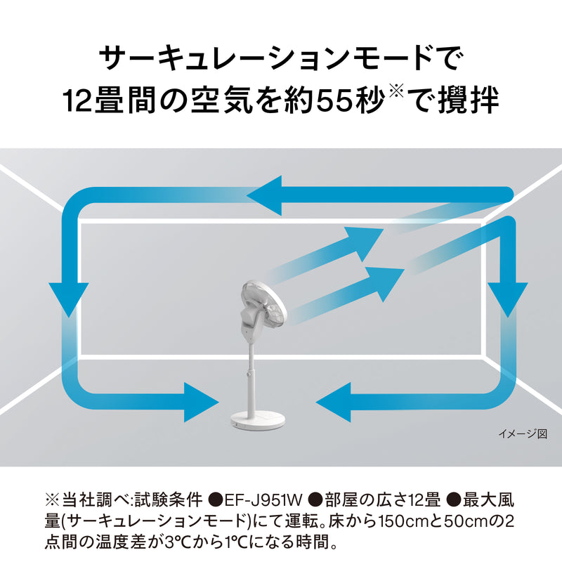 サーキュレーション扇風機3D – ツインバード公式ストア
