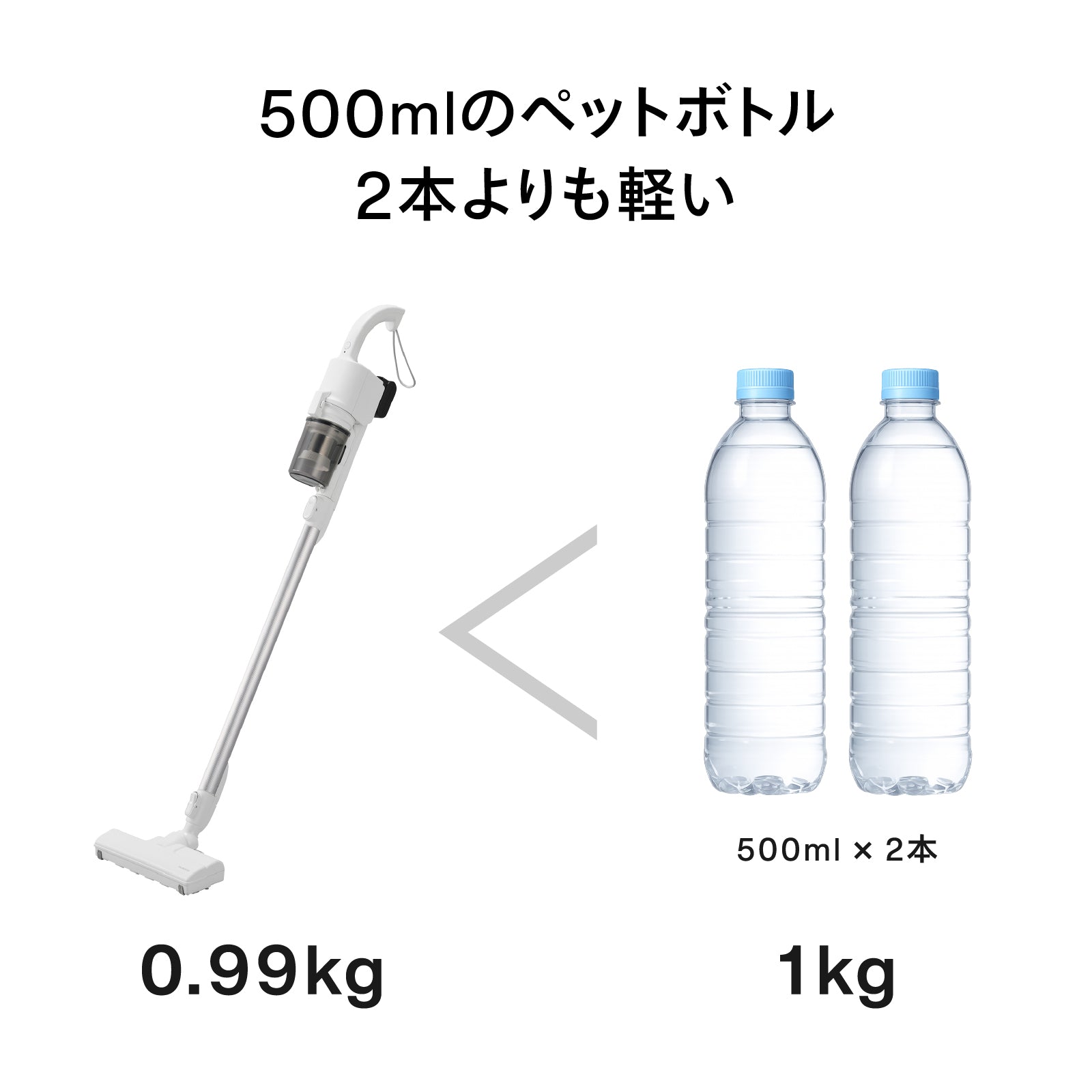 コードレススティック型クリーナー – ツインバード公式ストア