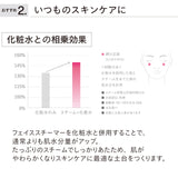 フェイススチーマー