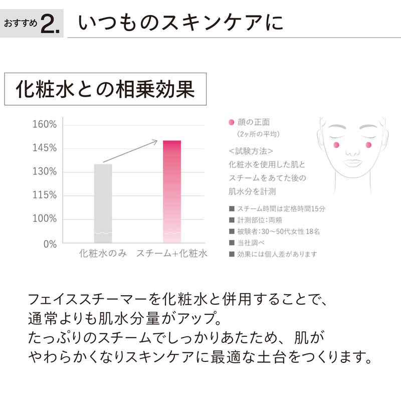 ホワイト フェイススチーマー デジタル表示 ツインバード（TWINBIRD） 【公式】フェイススチーマー ESH-2787W SH