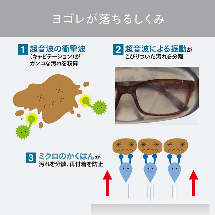 超音波洗浄器 – ツインバード公式ストア
