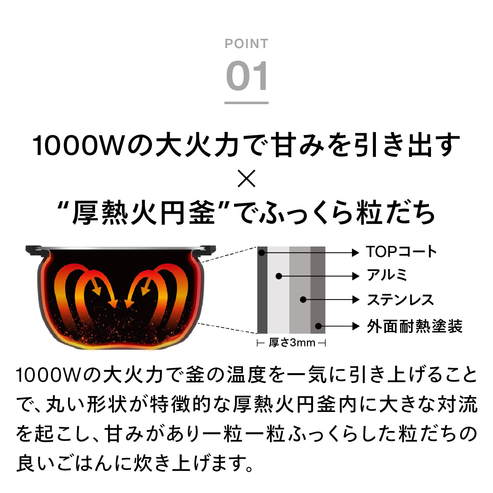 はやくておいしい3合IH炊飯器（3合IH炊飯ジャー） – ツインバード公式
