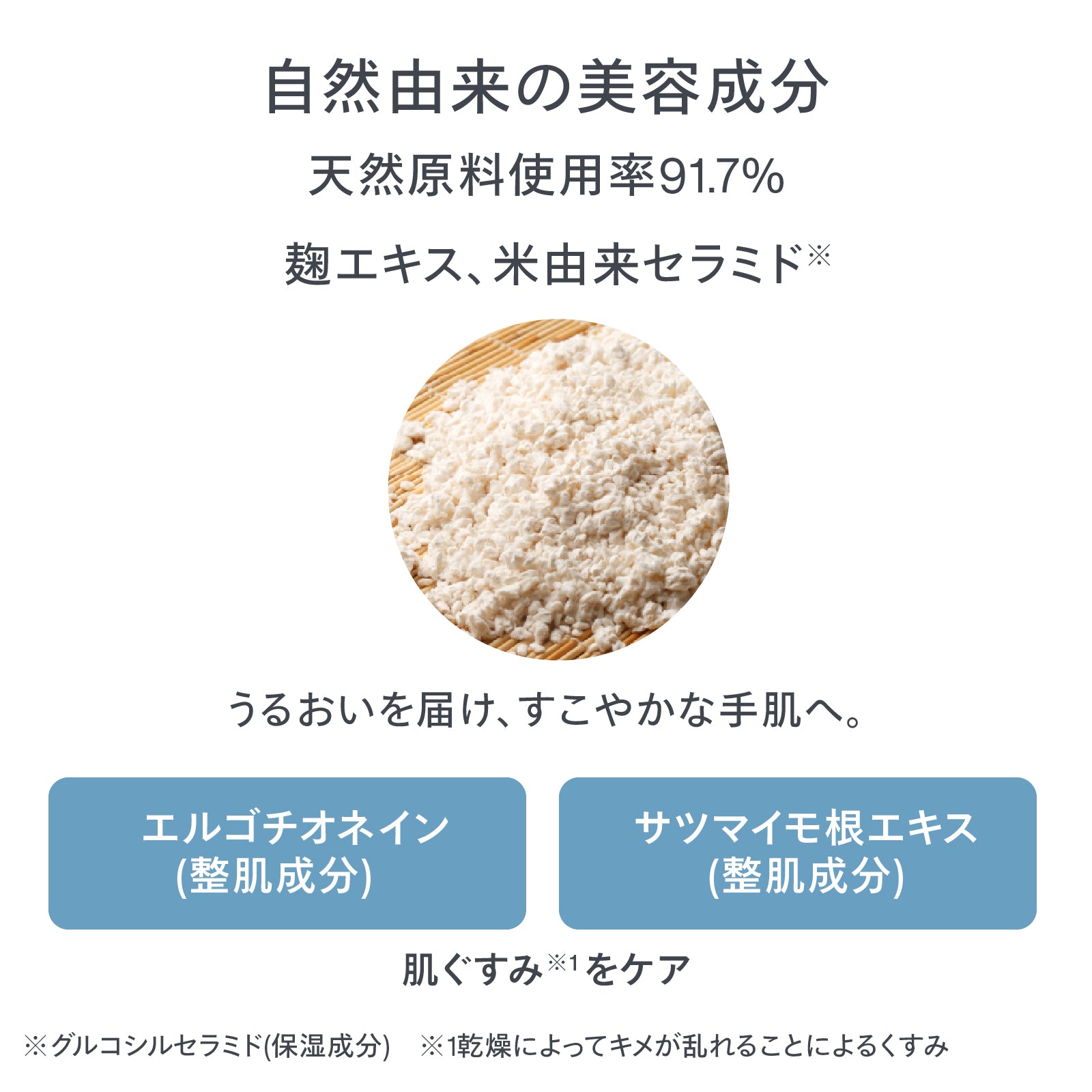 reint ハンドクリーム – ツインバード公式ストア