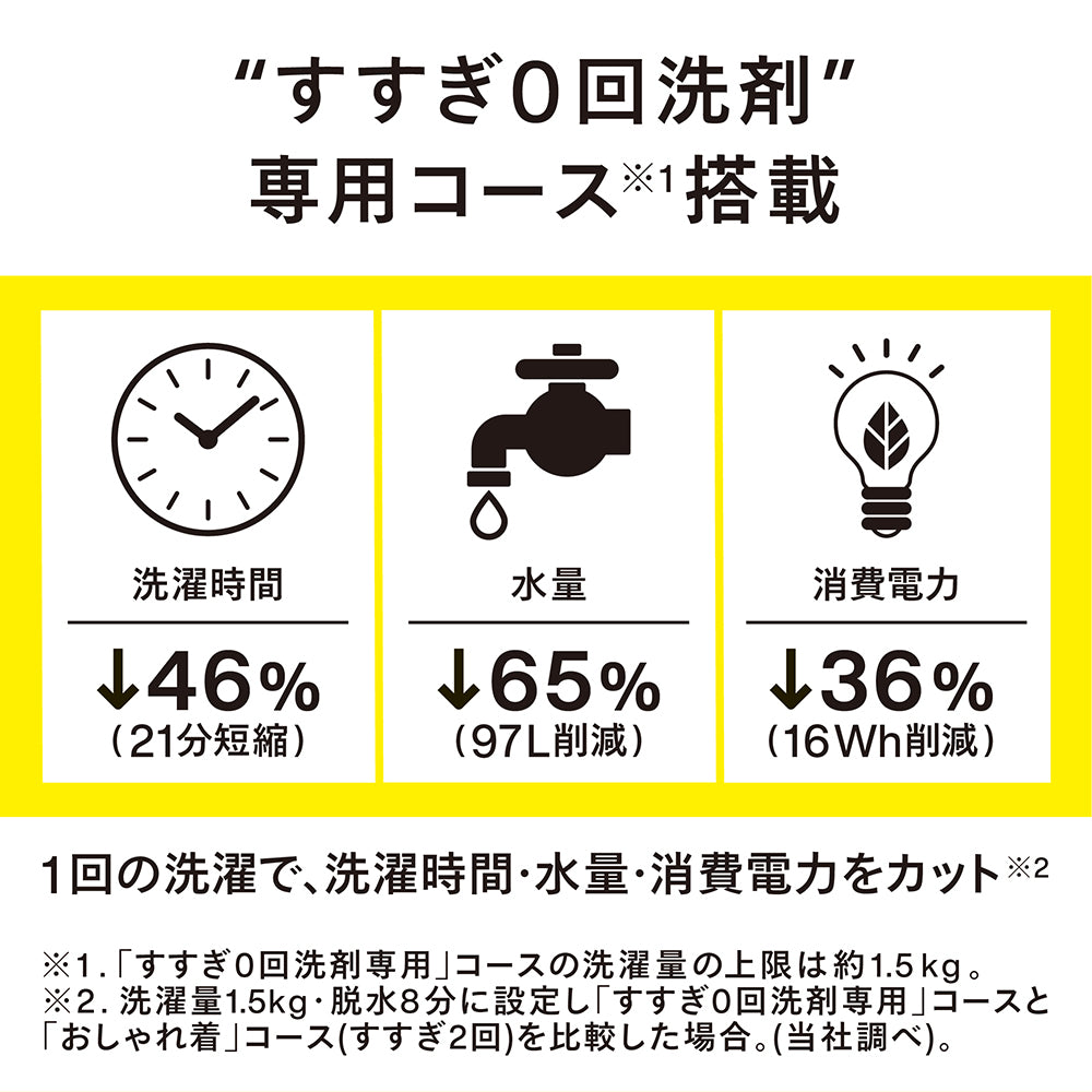 全自動電気洗濯機 7.0kg – ツインバード公式ストア