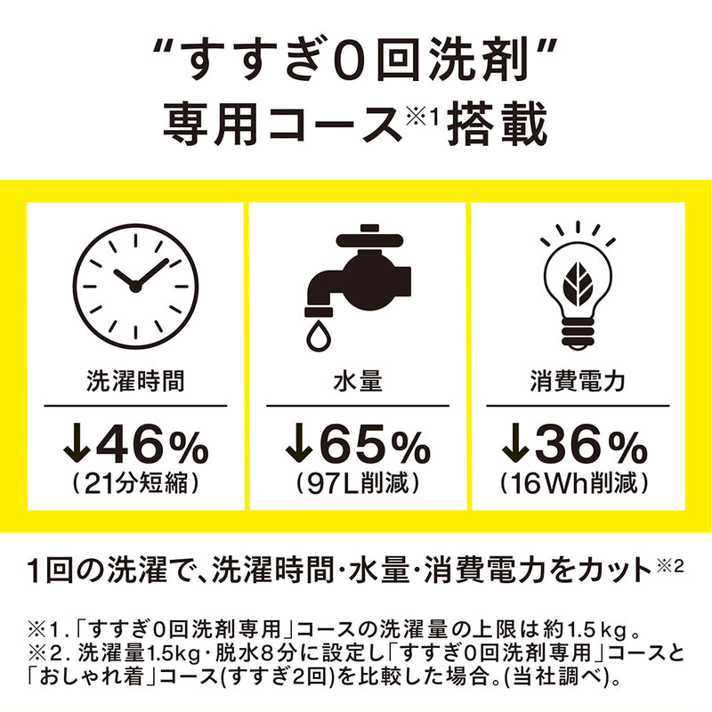 全自動電気洗濯機　5.5kg