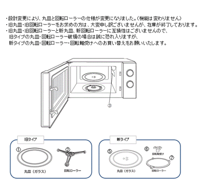 DR-D429 電子レンジ アフターパーツ – ツインバード公式ストア