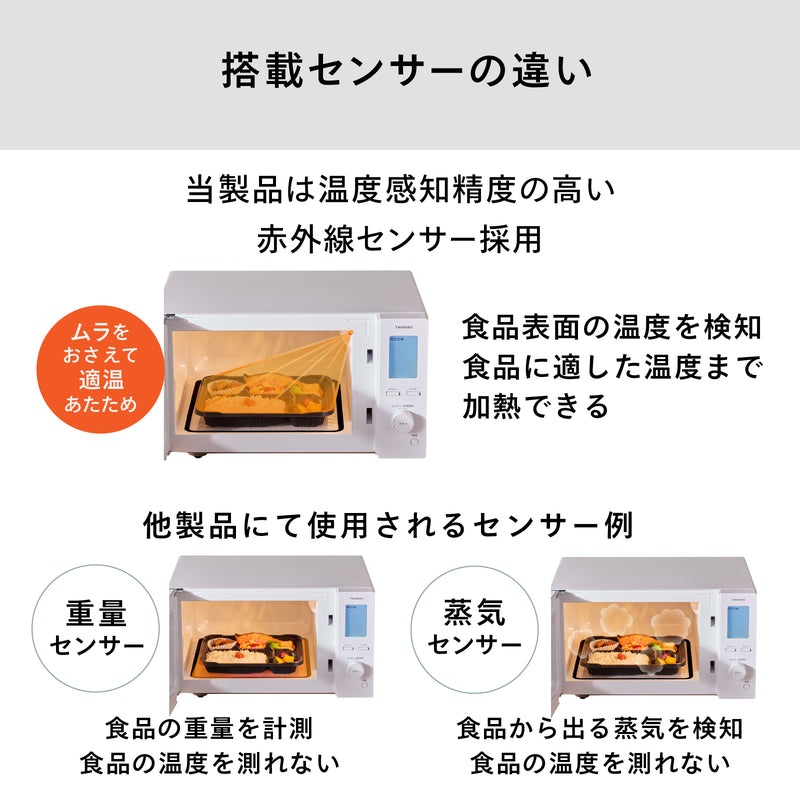 センサー付フラット電子レンジ