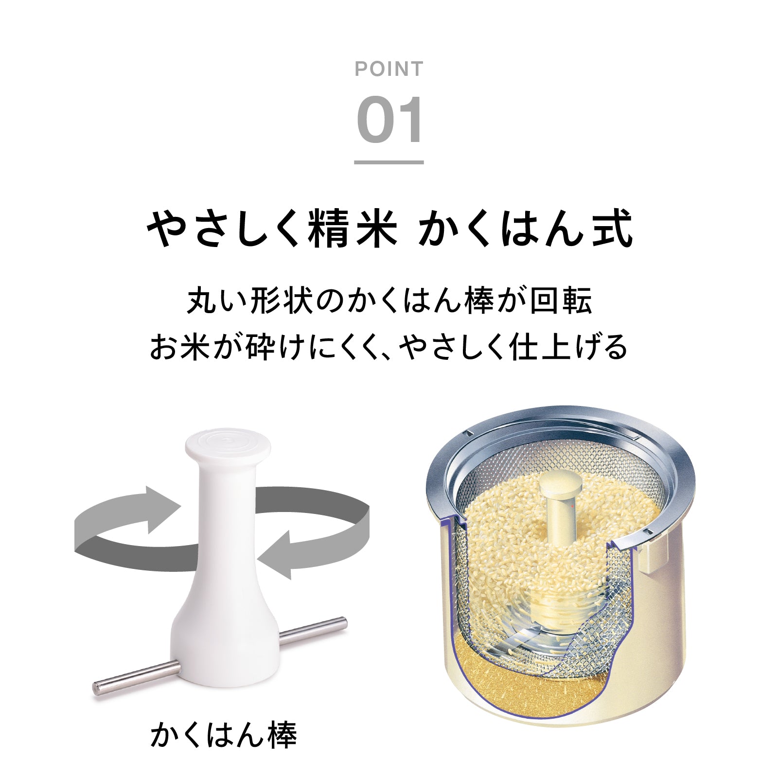 コンパクト精米器 – ツインバード公式ストア