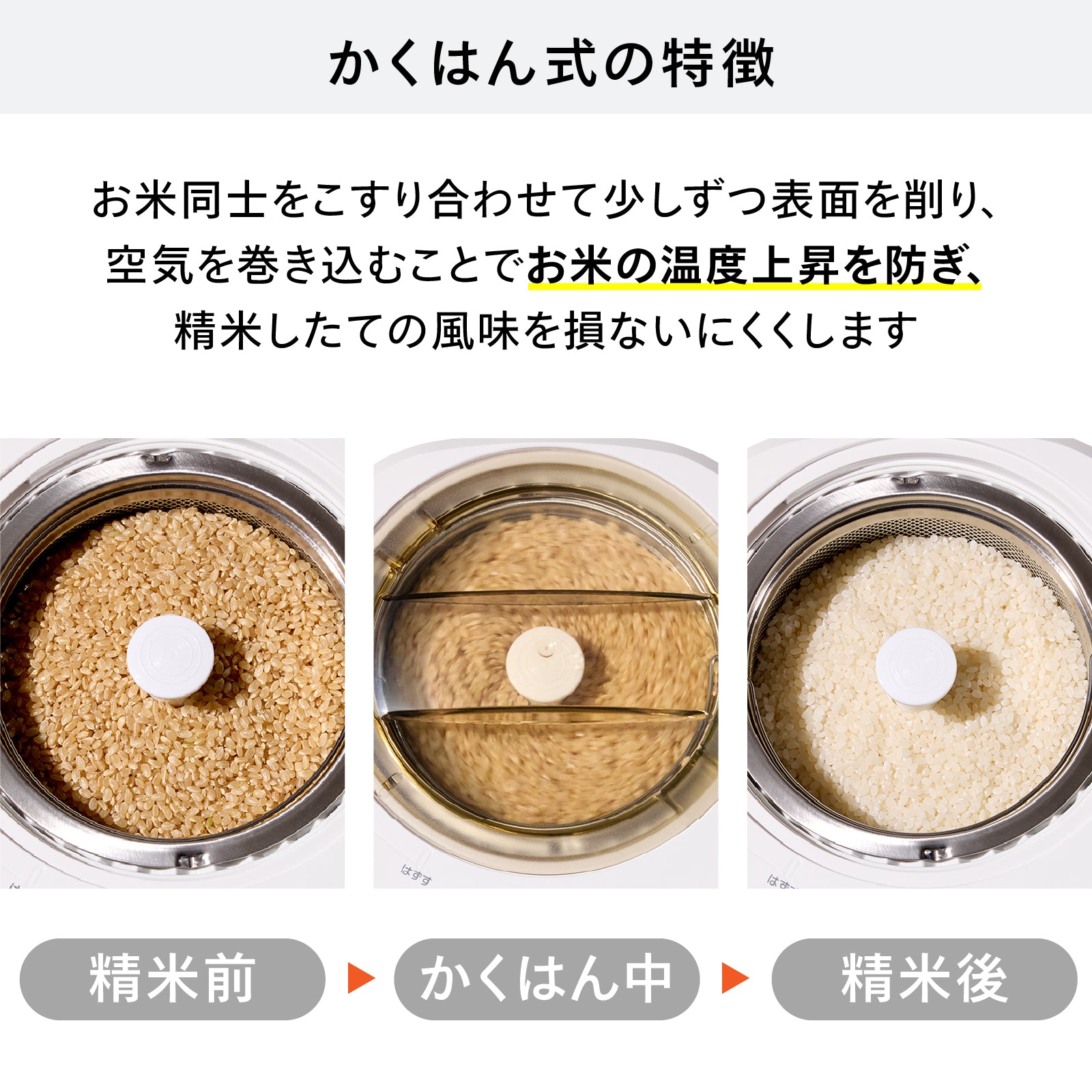 コンパクト精米器 – ツインバード公式ストア