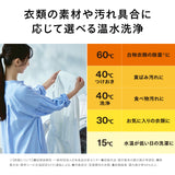 ドラム式洗濯乾燥機