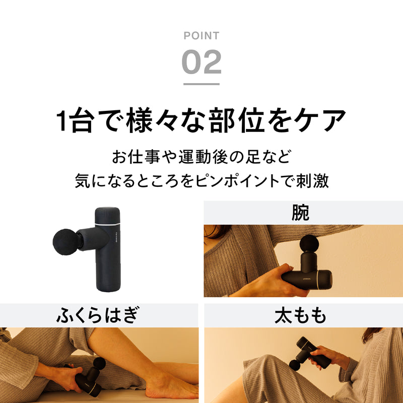 ボディケアガン