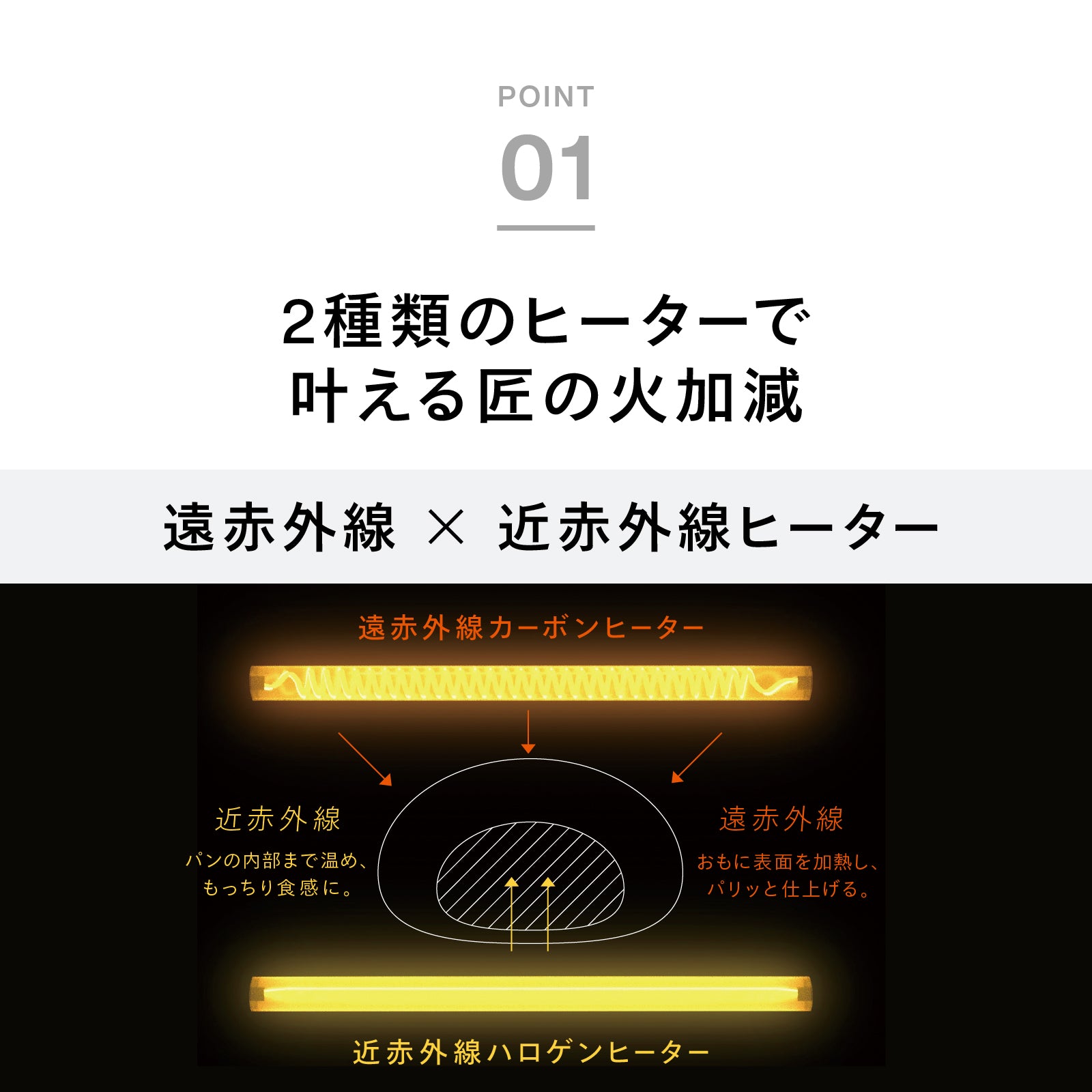 moon【新品未開封】TWINBIRD トースター TS-D487 ツインバード 匠ブランジェトースター PLUS TS-D487 価格比較 - 価格.com
